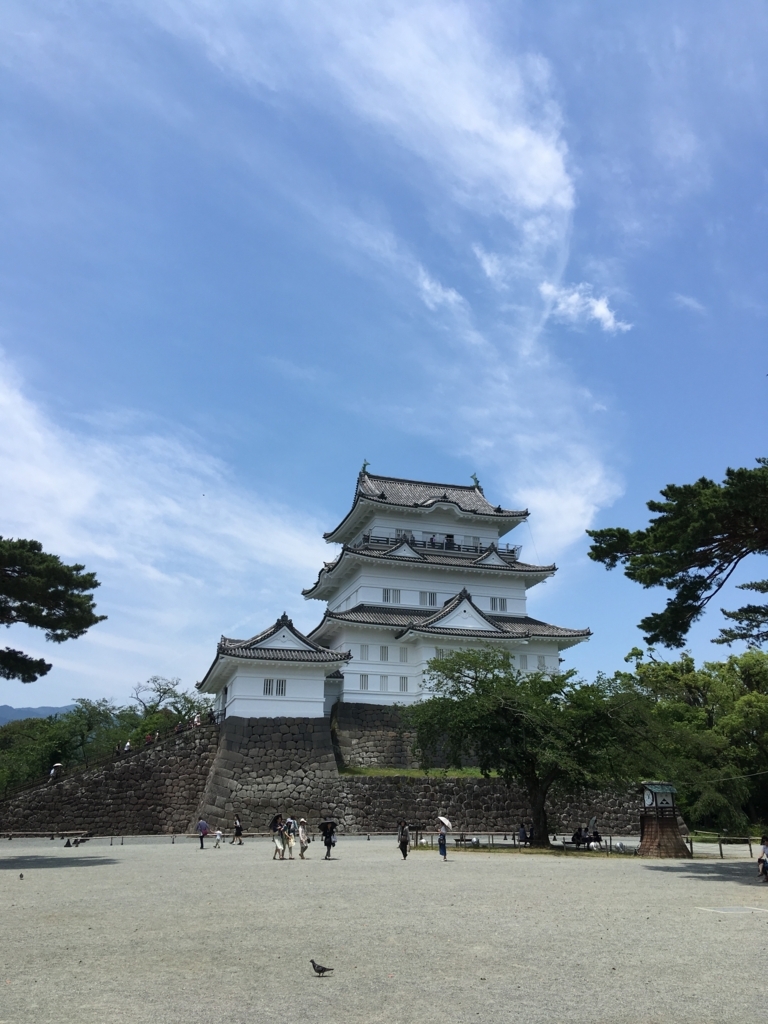 f:id:yuucamp:20170615002937j:plain f:id:yuucamp:20170615002937j:plain