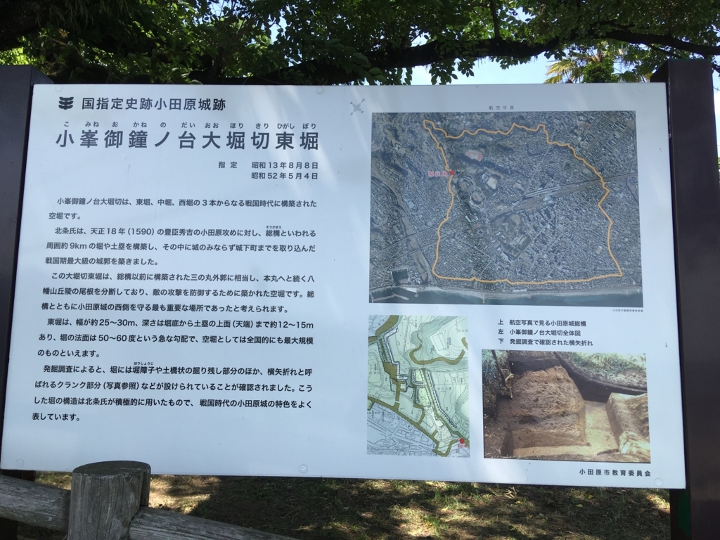 f:id:yuucamp:20170617233635j:plain f:id:yuucamp:20170617233635j:plain