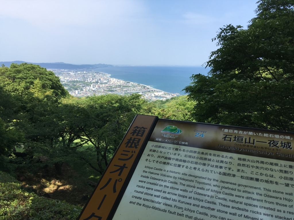 f:id:yuucamp:20170618202126j:plain f:id:yuucamp:20170618202126j:plain