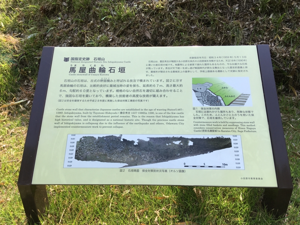 f:id:yuucamp:20170619192022j:plain f:id:yuucamp:20170619192022j:plain