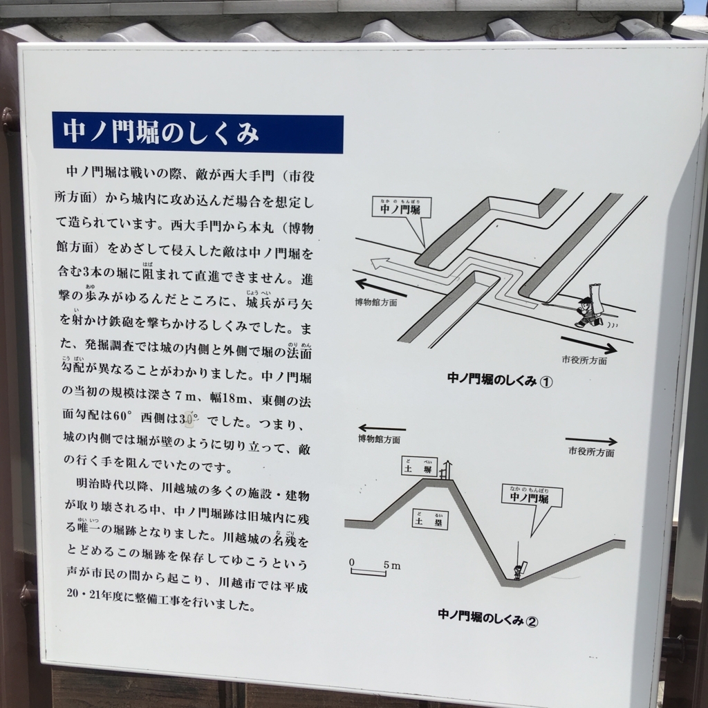 f:id:yuucamp:20170806114745j:plain