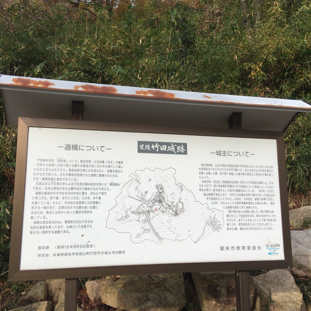 f:id:yuucamp:20171209115800j:plain