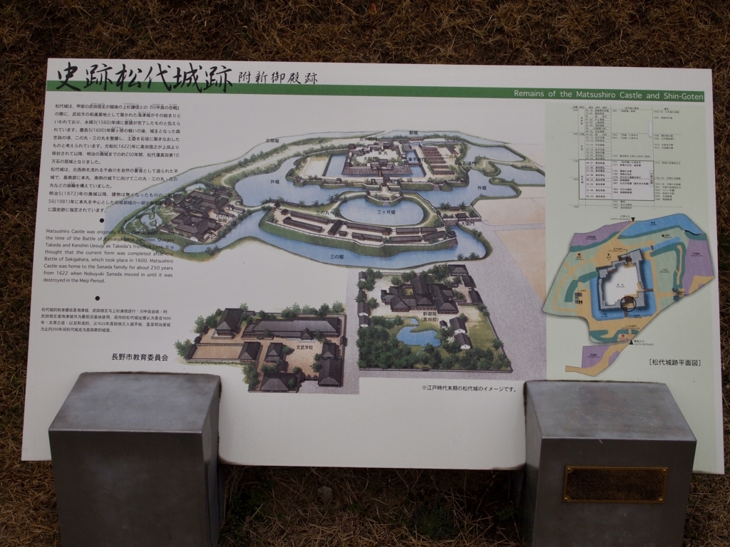 f:id:yuucamp:20180326101230j:plain