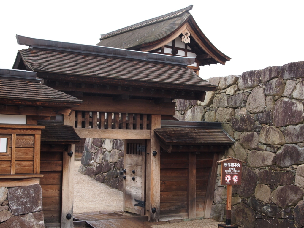 f:id:yuucamp:20180326105507j:plain