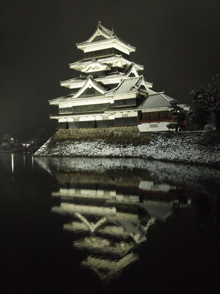 f:id:yuucamp:20180326111408j:plain