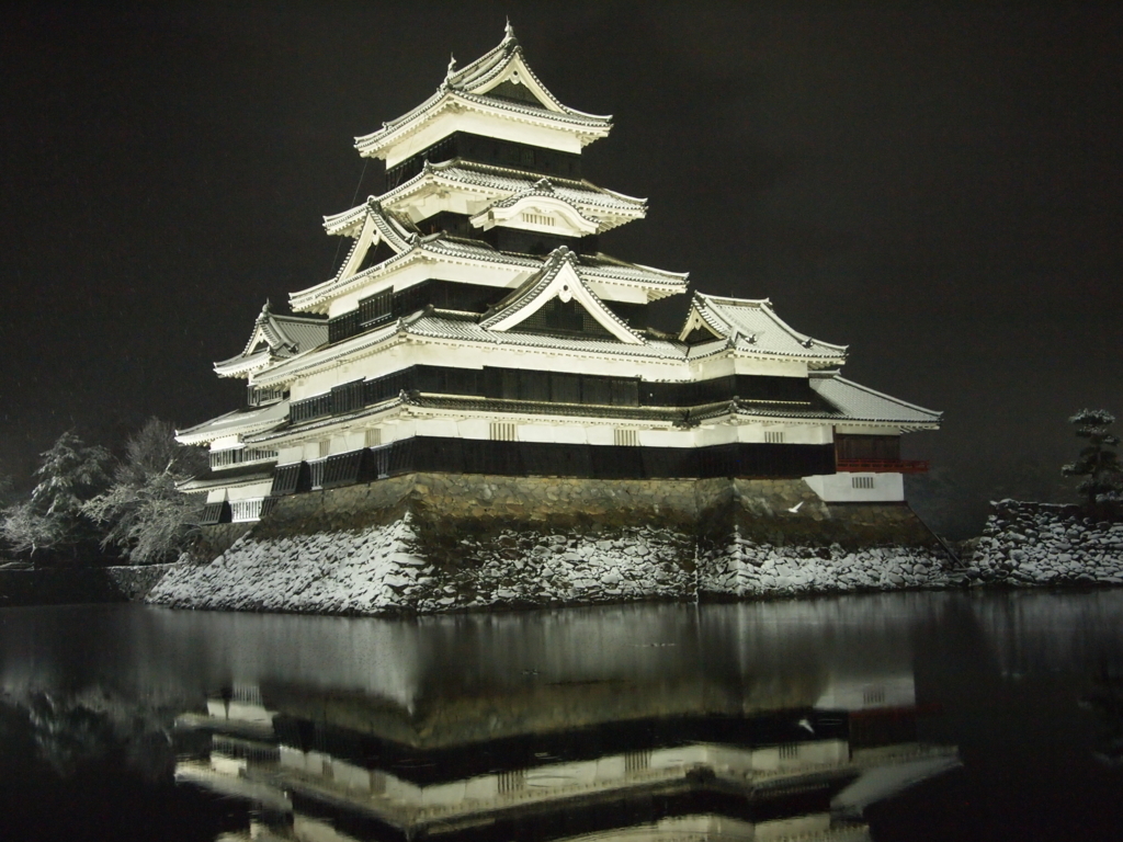 f:id:yuucamp:20180326111614j:plain