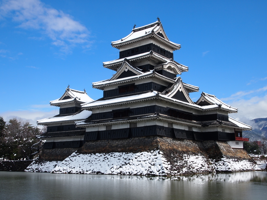 f:id:yuucamp:20180326112439j:plain