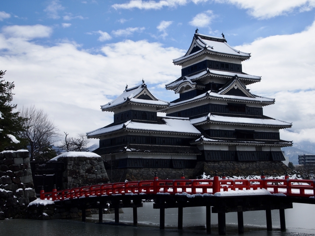 f:id:yuucamp:20180326113135j:plain