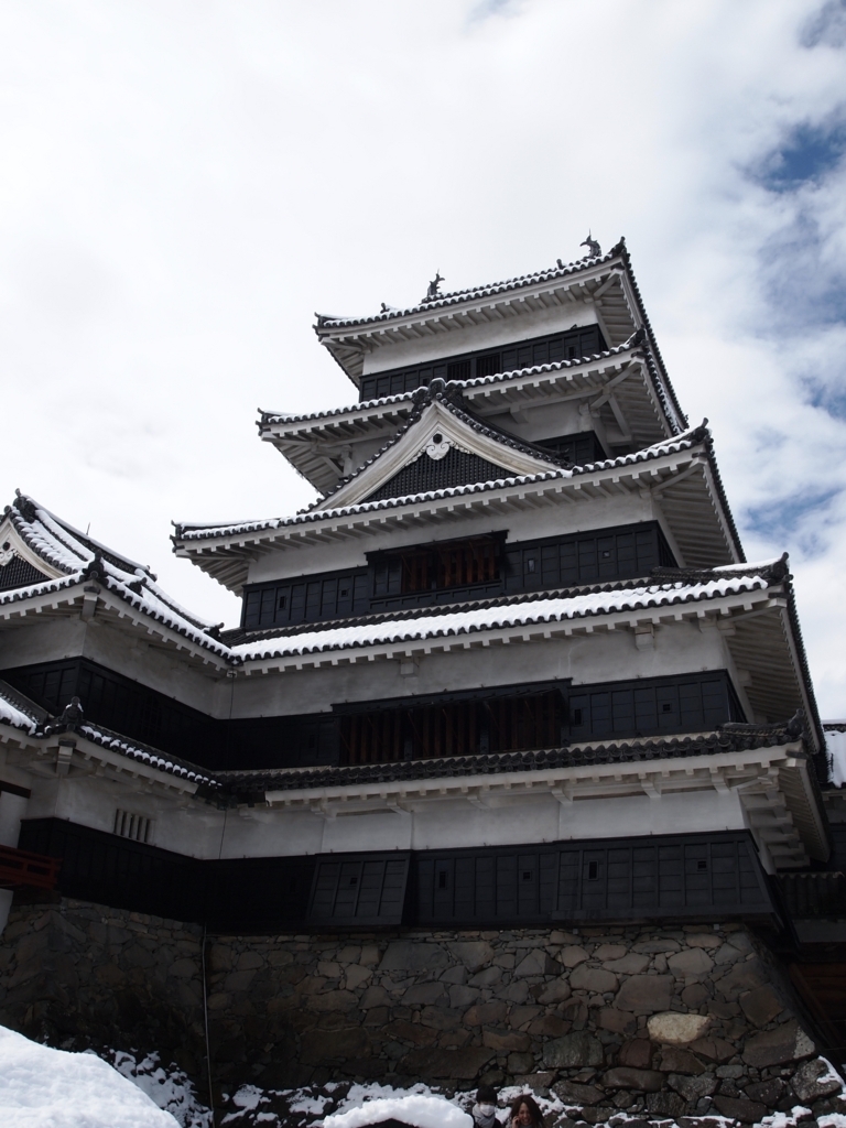 f:id:yuucamp:20180326115248j:plain