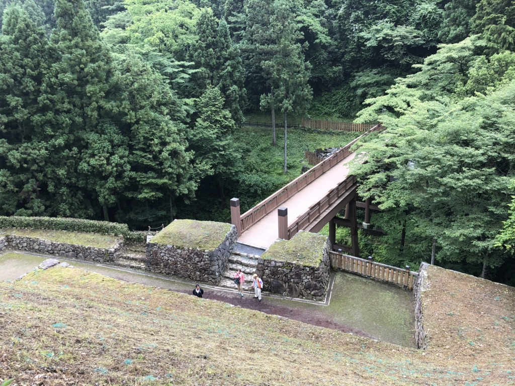 f:id:yuucamp:20180630200950j:plain f:id:yuucamp:20180630200950j:plain