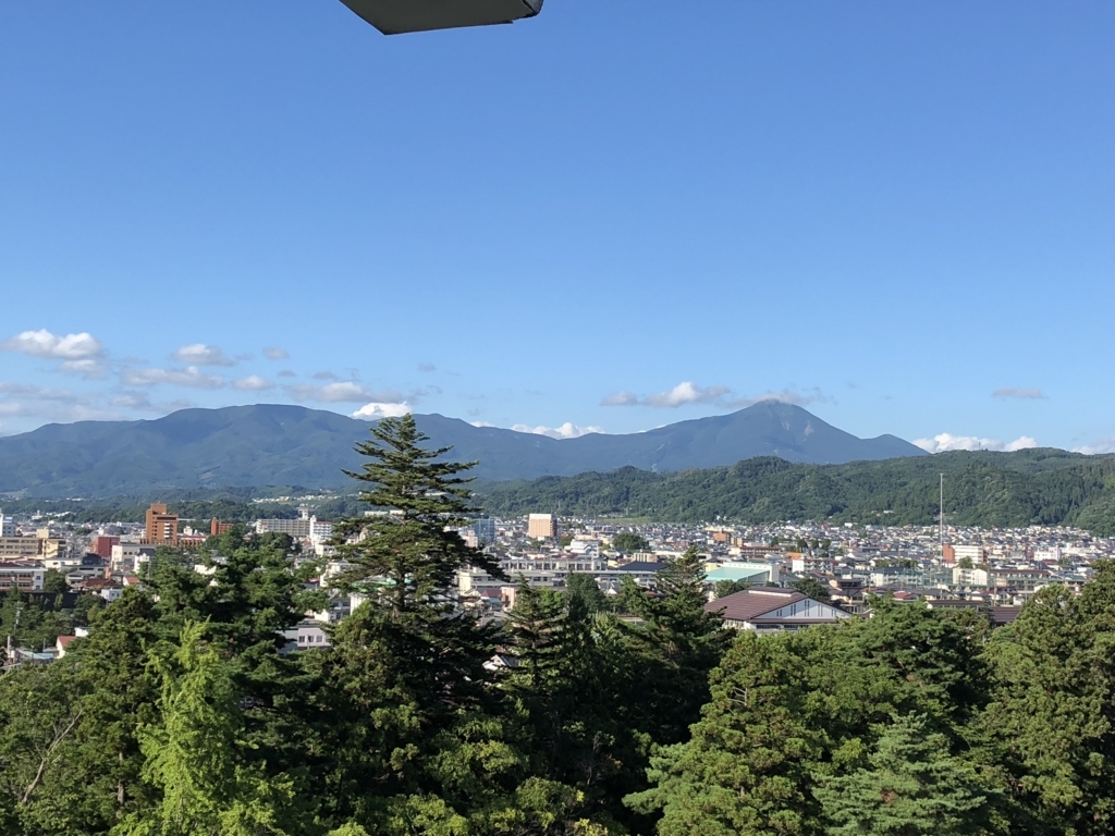 f:id:yuucamp:20180818200705j:plain f:id:yuucamp:20180818200705j:plain