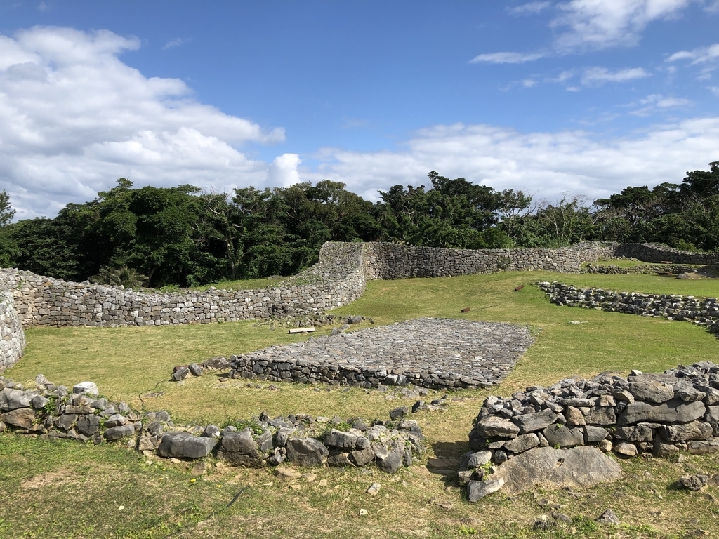 f:id:yuucamp:20190129161012j:plain f:id:yuucamp:20190129161012j:plain