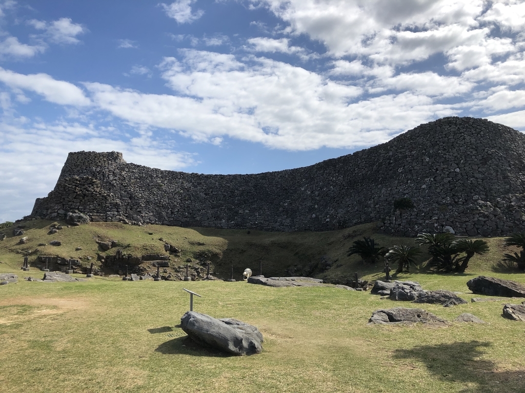 f:id:yuucamp:20190129161458j:plain f:id:yuucamp:20190129161458j:plain