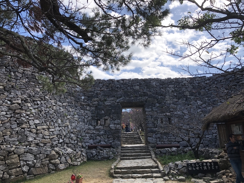 f:id:yuucamp:20190129161747j:plain f:id:yuucamp:20190129161747j:plain