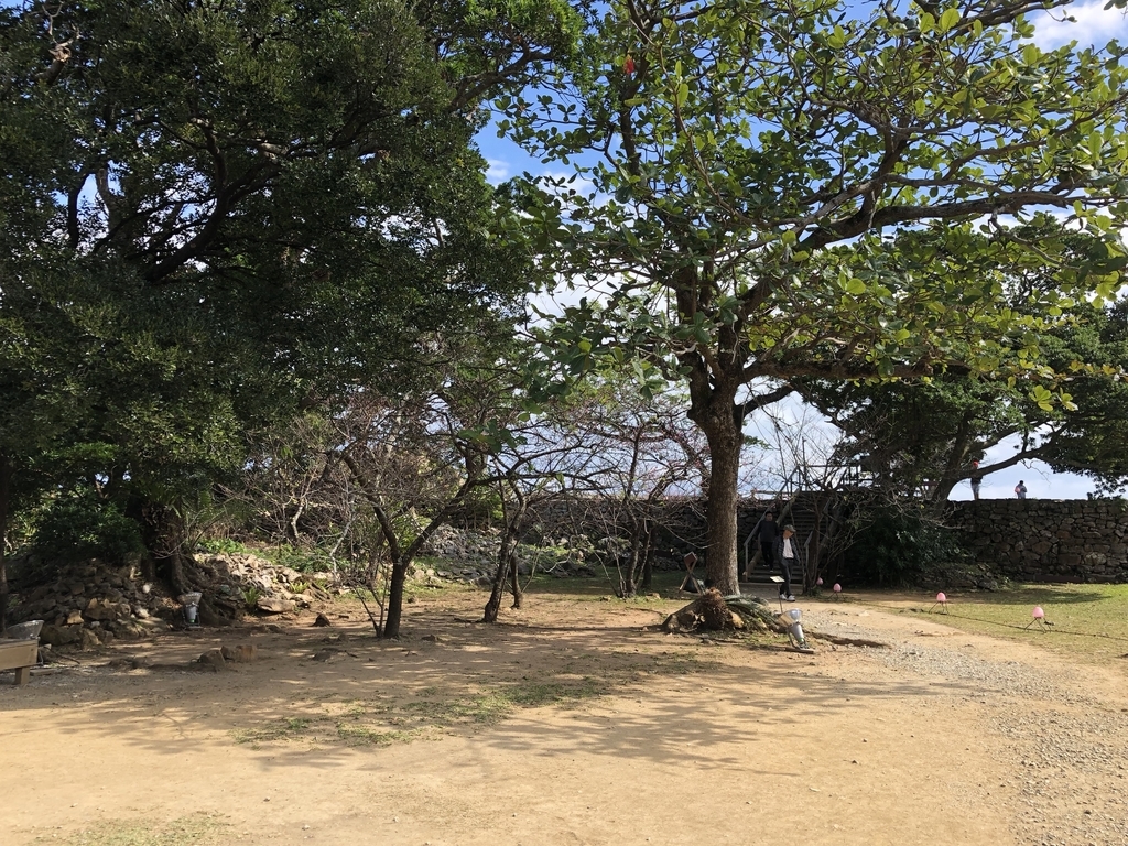 f:id:yuucamp:20190129163540j:plain f:id:yuucamp:20190129163540j:plain