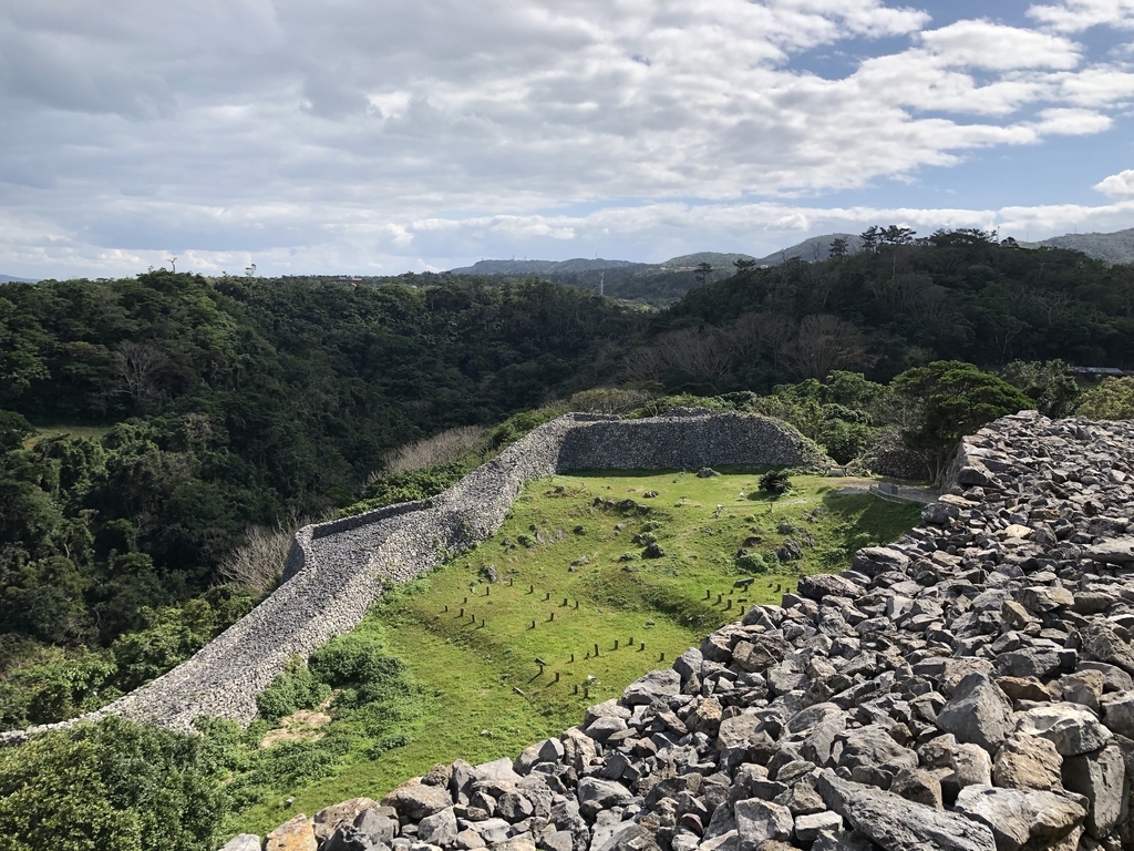 f:id:yuucamp:20190129165513j:plain f:id:yuucamp:20190129165513j:plain