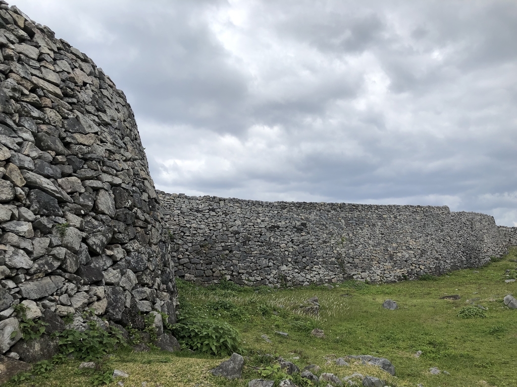 f:id:yuucamp:20190129172722j:plain f:id:yuucamp:20190129172722j:plain