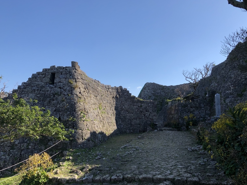 f:id:yuucamp:20190129183812j:plain