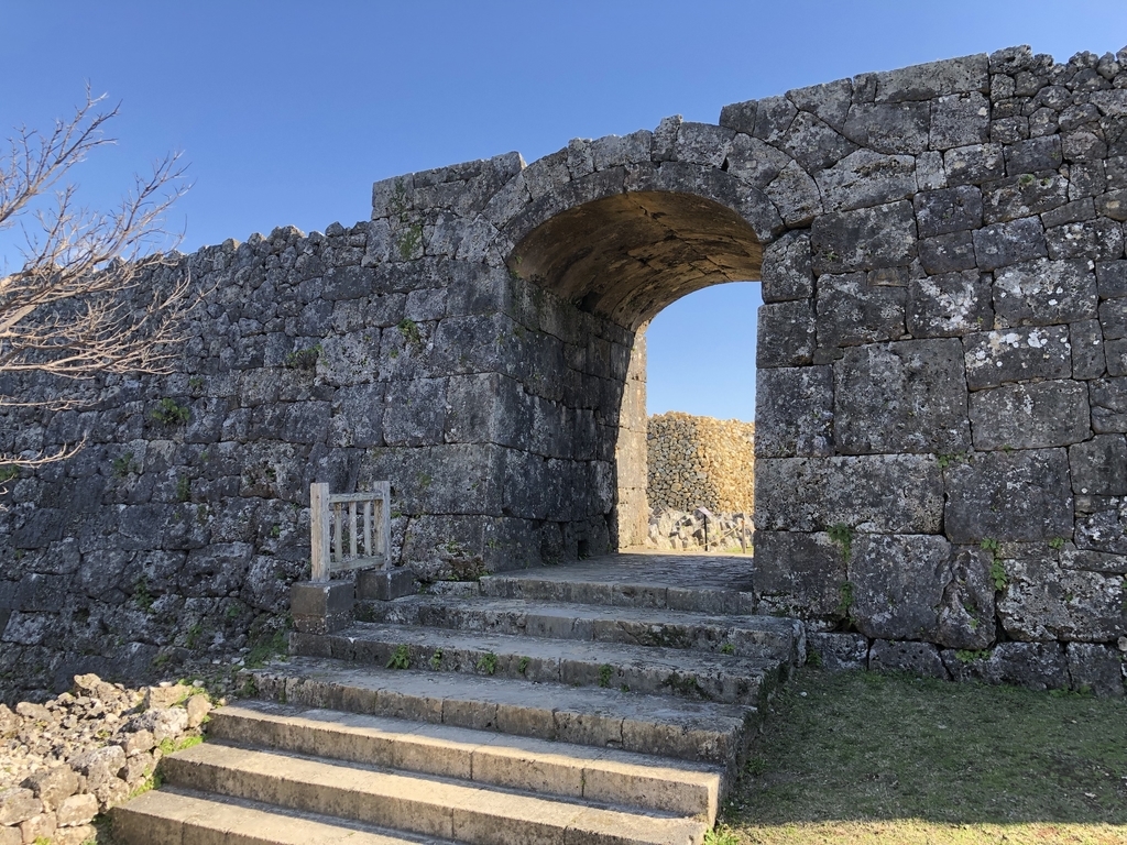 f:id:yuucamp:20190129190834j:plain