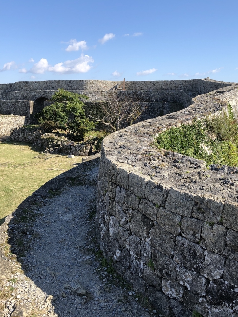 f:id:yuucamp:20190129192156j:plain