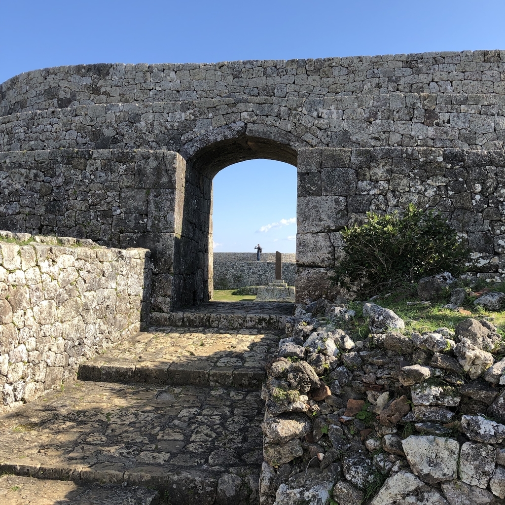 f:id:yuucamp:20190129192920j:plain