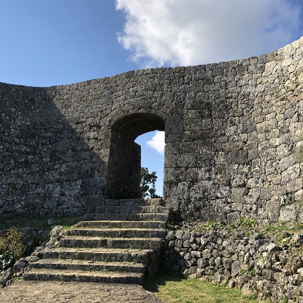 f:id:yuucamp:20190129193028j:plain