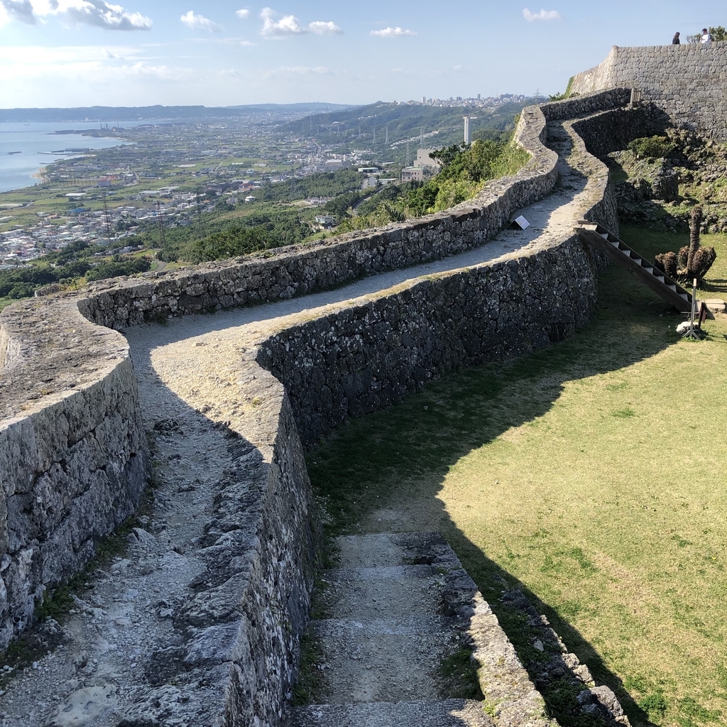 f:id:yuucamp:20190129193734j:plain