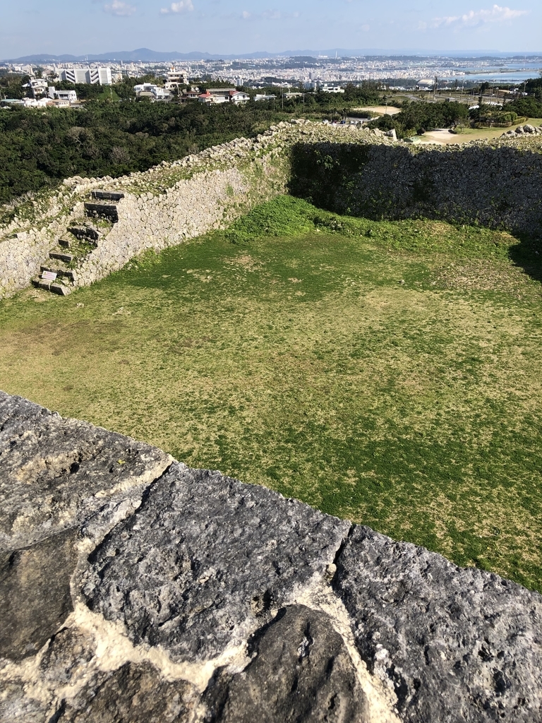 f:id:yuucamp:20190129193941j:plain