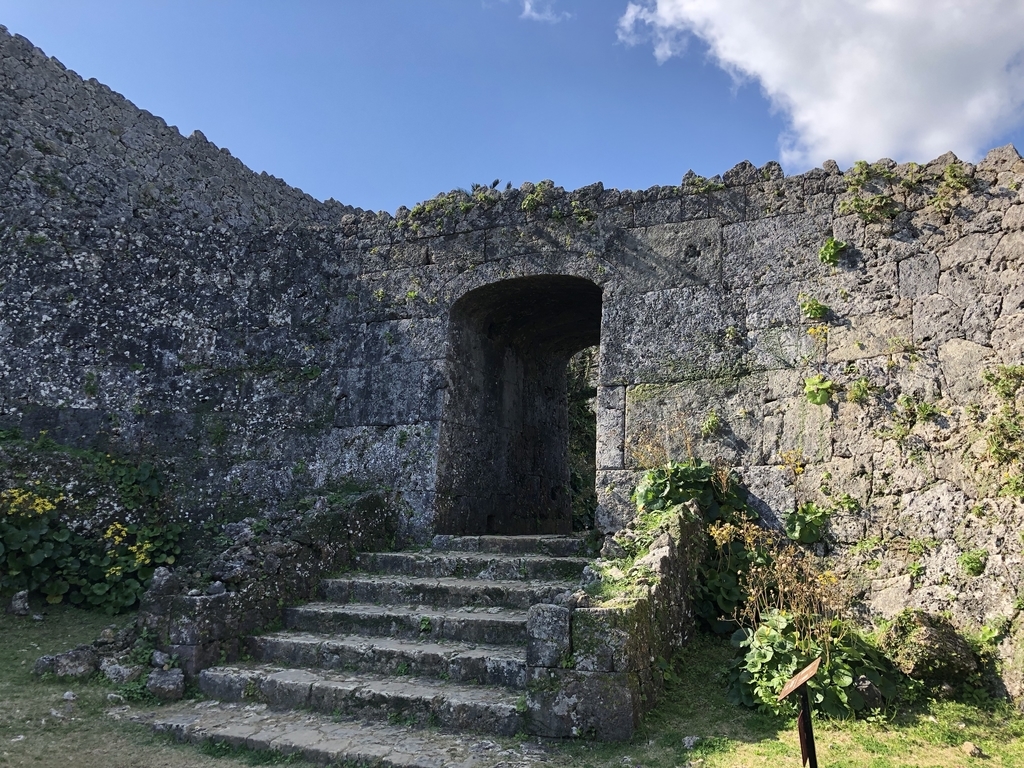 f:id:yuucamp:20190129200050j:plain