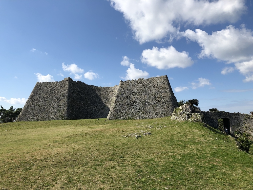 f:id:yuucamp:20190129201642j:plain