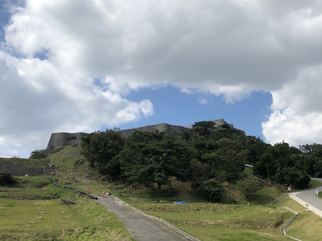 f:id:yuucamp:20190129215851j:plain f:id:yuucamp:20190129215851j:plain