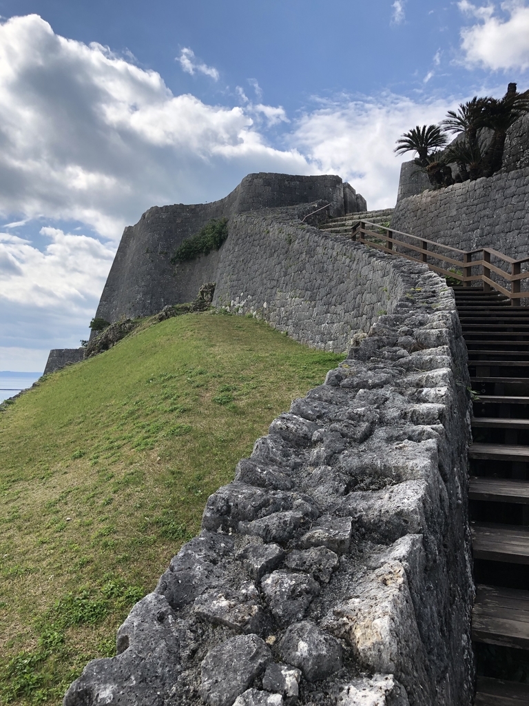 f:id:yuucamp:20190129223627j:plain f:id:yuucamp:20190129223627j:plain