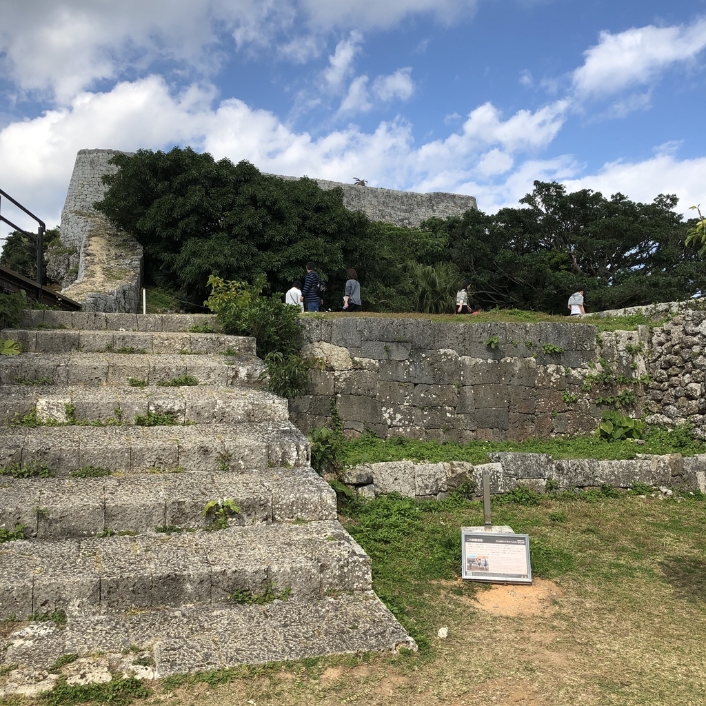 f:id:yuucamp:20190129224858j:plain f:id:yuucamp:20190129224858j:plain