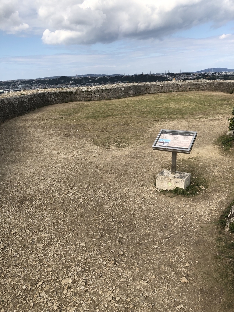 f:id:yuucamp:20190129230108j:plain f:id:yuucamp:20190129230108j:plain