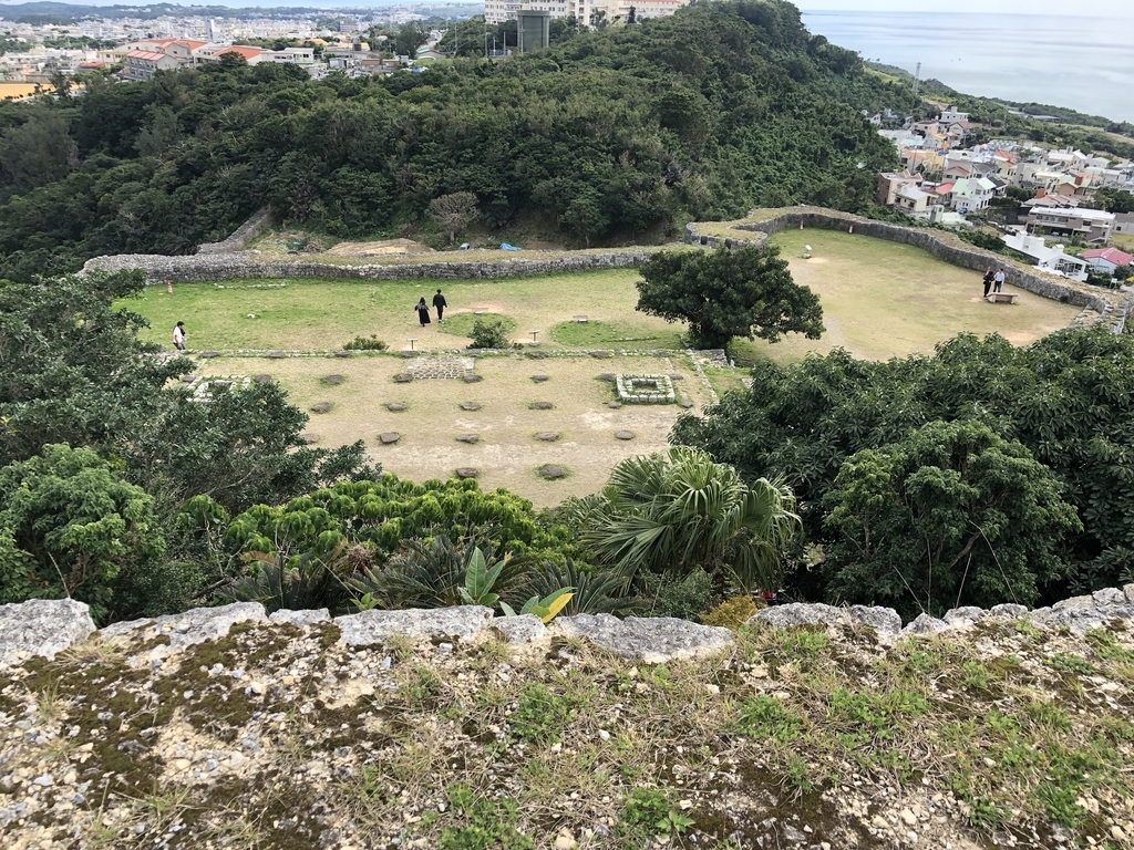 f:id:yuucamp:20190129230358j:plain f:id:yuucamp:20190129230358j:plain