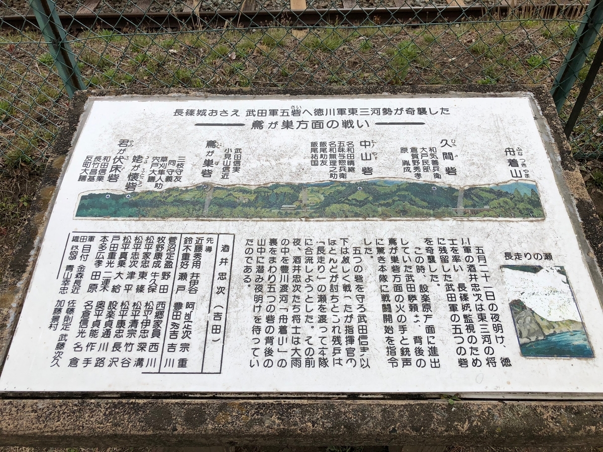 f:id:yuucamp:20190406144757j:plain