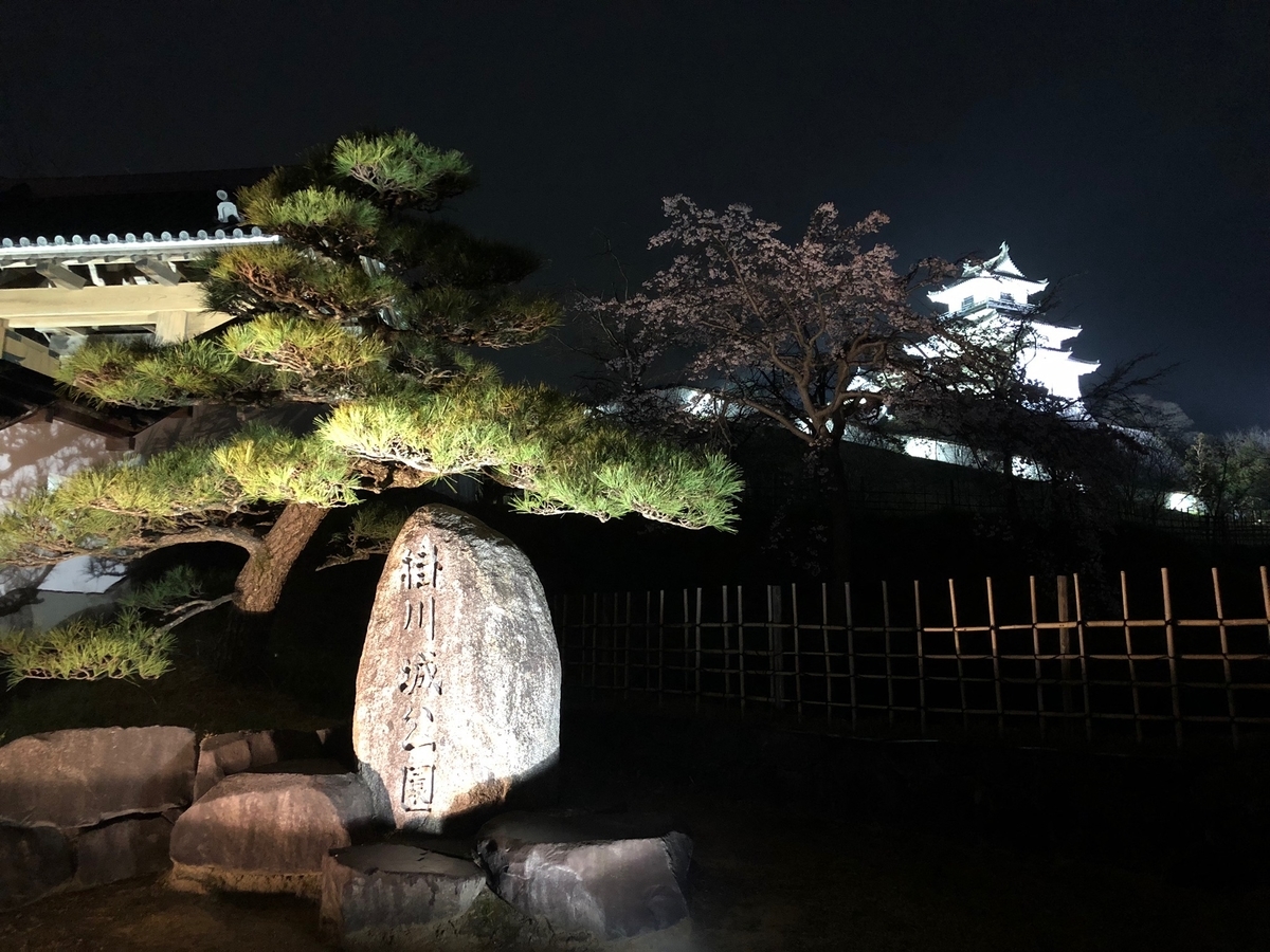 f:id:yuucamp:20190406212738j:plain f:id:yuucamp:20190406212738j:plain