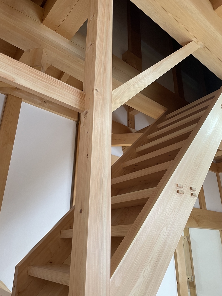 f:id:yuucamp:20210801234833j:plain