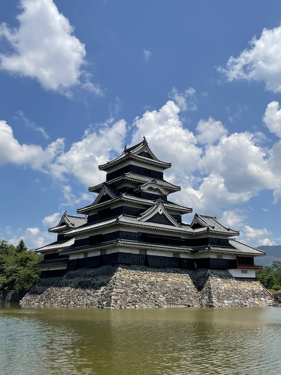 f:id:yuucamp:20210828162558j:plain