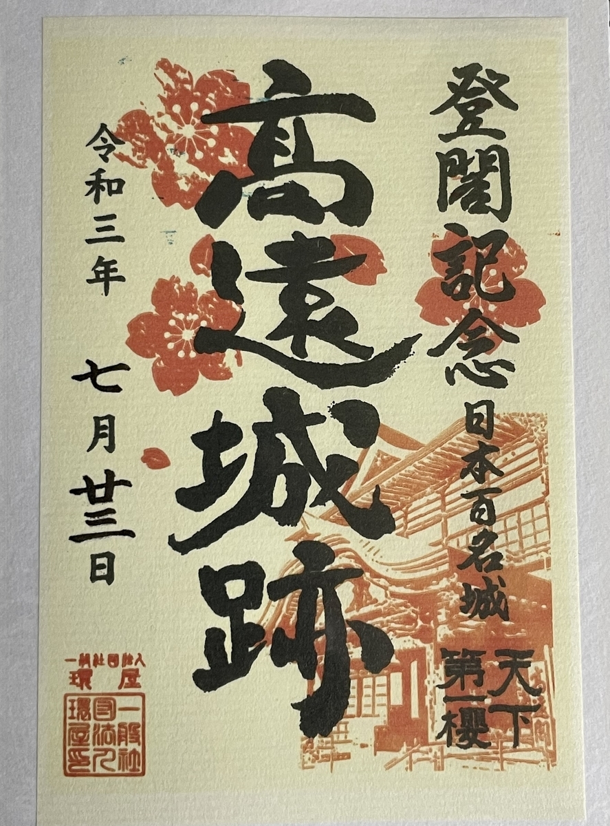 f:id:yuucamp:20210828210749j:plain